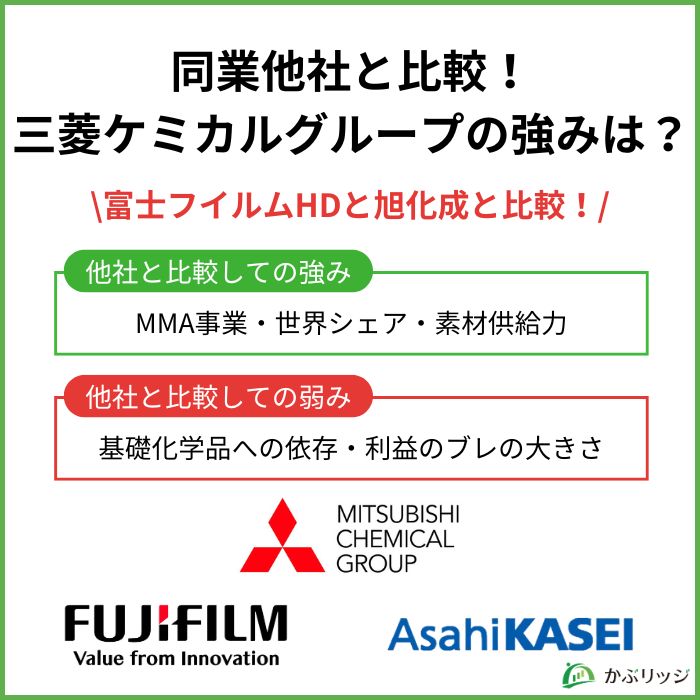 同業他社と比較！三菱ケミカルグループの強みは？