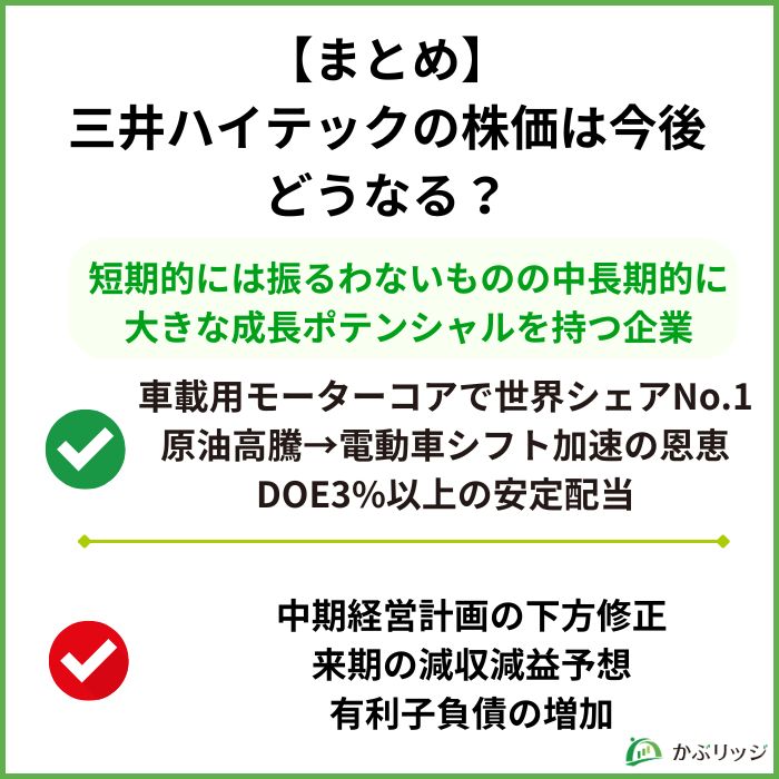 三井ハイテックまとめ