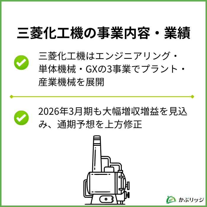 三菱化工機見出し2
