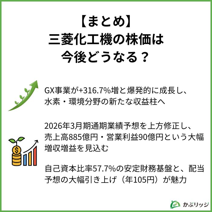 三菱化工機見出し4