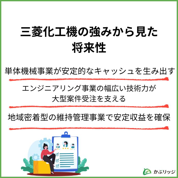 三菱化工機見出し3