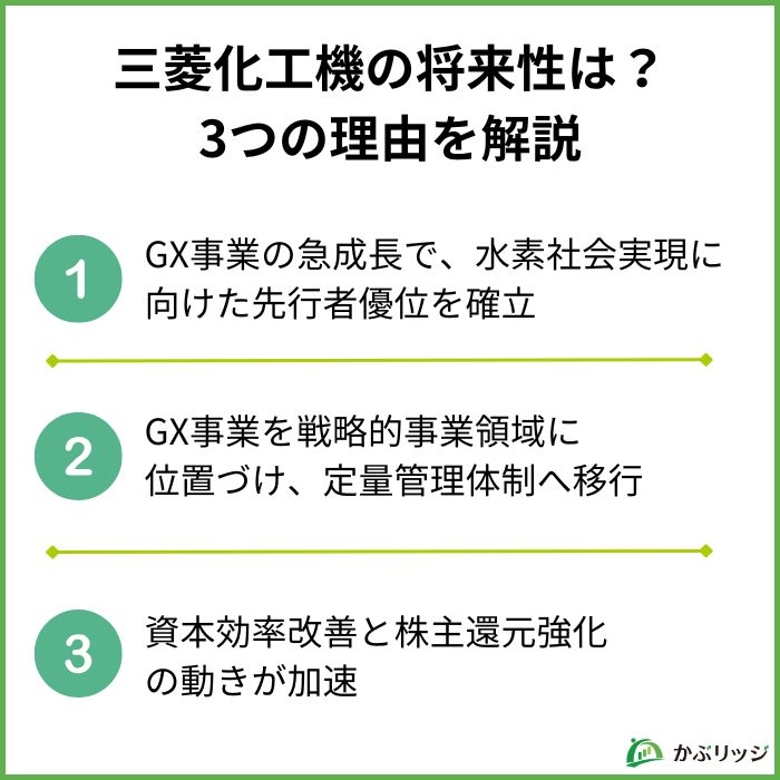 三菱化工機見出し1