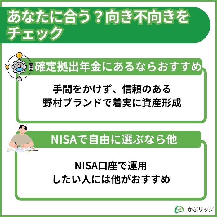 野村外国株式インデックスファンドが向いている人と向いていない人の特徴をまとめたリスト画像。