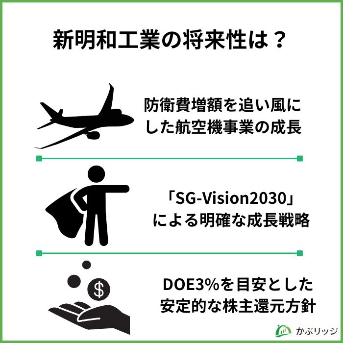新明和工業の将来性は?3つの理由を解説