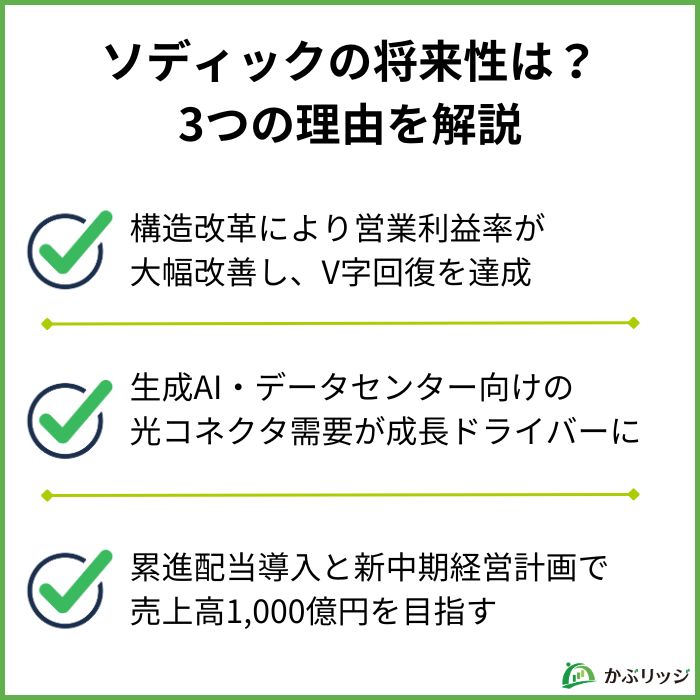 ソディック3つの理由