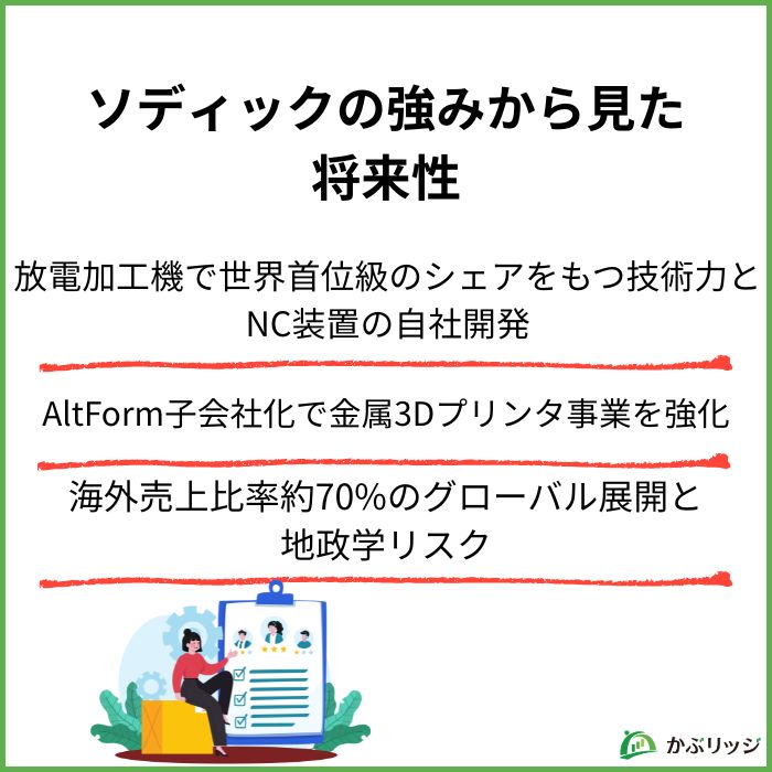 ソディックの将来性