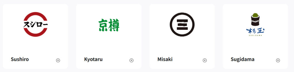 スシロー　ブランド