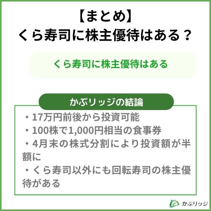 【まとめ】くら寿司に株主優待はある？