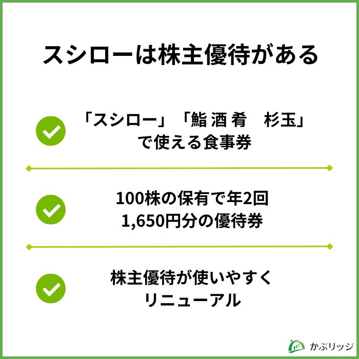 スシローには株主優待がある