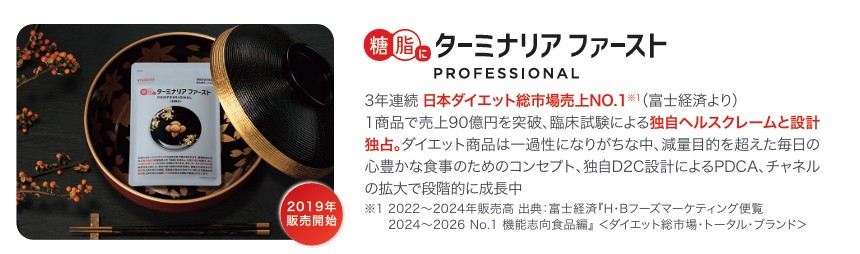 ターミナルファースト図解