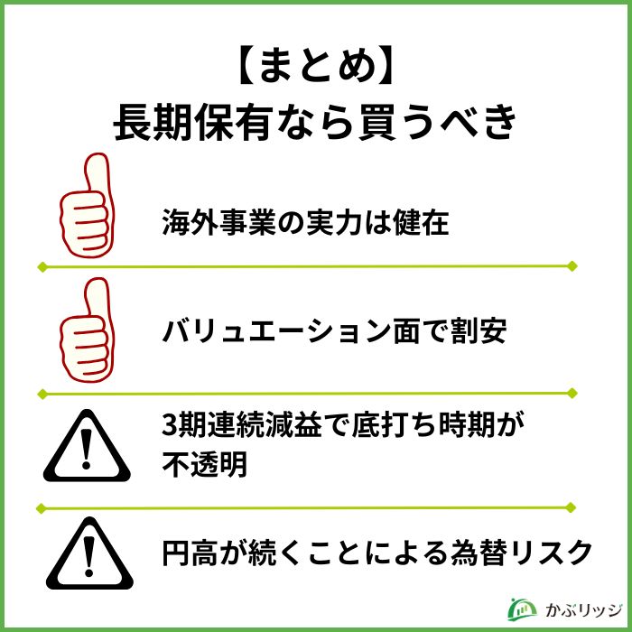 【まとめ】ヤクルト本社の株は長期保有で買うべき