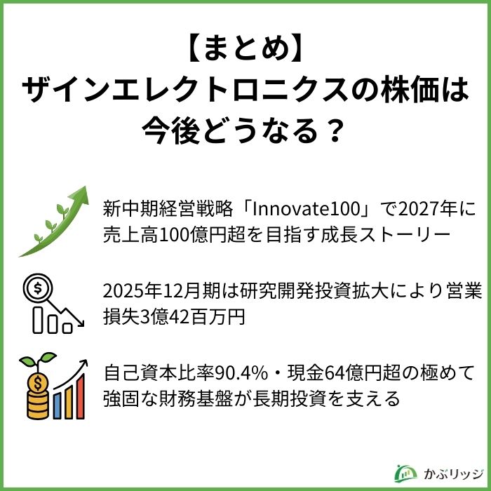 【まとめ】ザインエレクトロニクスの株価は今後どうなる？