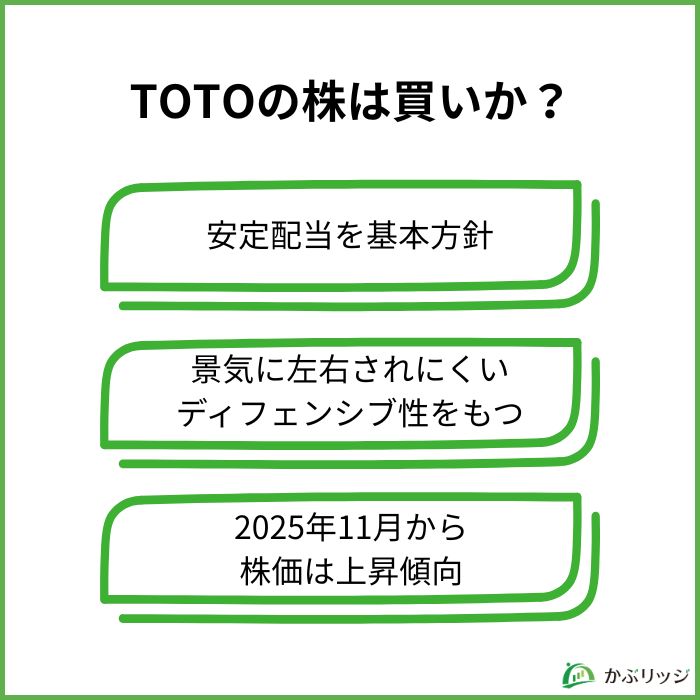 TOTOの株は買いか?