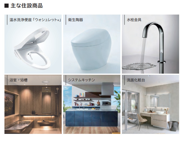 TOTO 住設商品