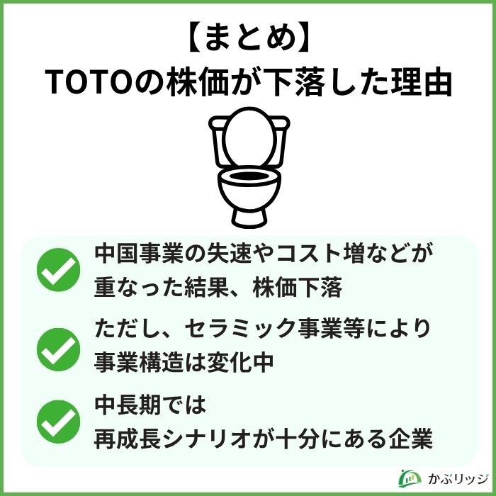 TOTO 見出し まとめ
