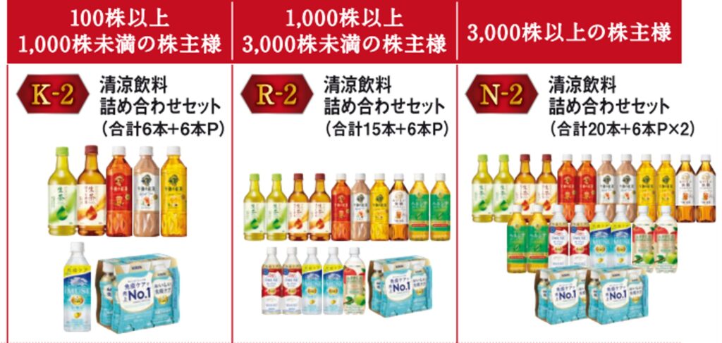 キリンビバレッジ商品