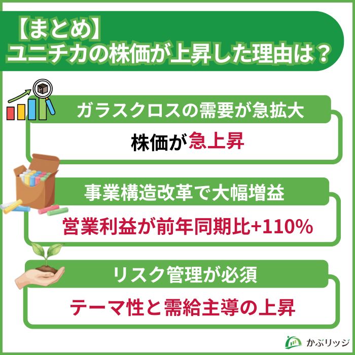 ユニチカ　まとめ