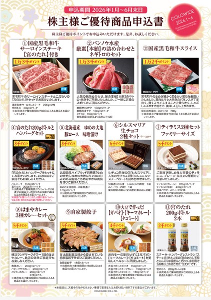 コロワイド株主優待ポイントで買える商品