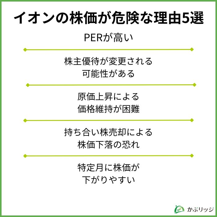 イオンの株価が危険な理由5選