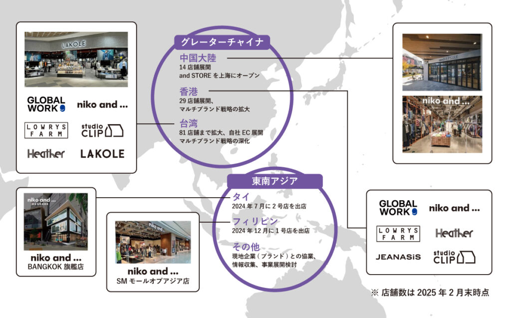 アンドエスティHD　海外進出