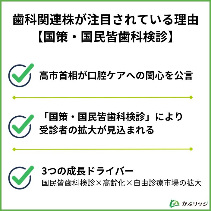 歯科関連株が注目されている理由【国策・国民皆歯科検診】