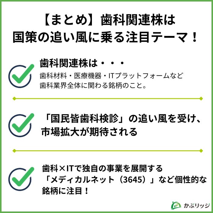 【まとめ】歯科関連株は
国策の追い風に乗る注目テーマ！