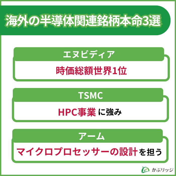 海外の半導体関連銘柄本命3選