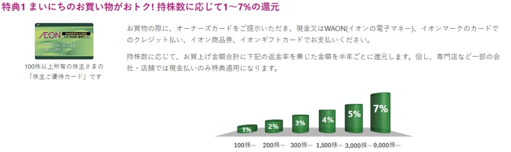 イオン　株主優待
