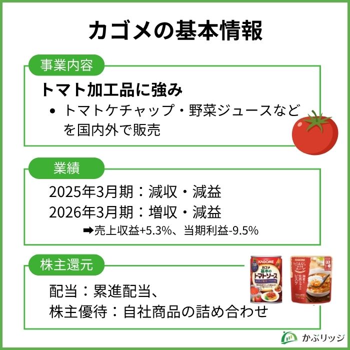 カゴメの基本情報【事業内容・業績・株主優待】