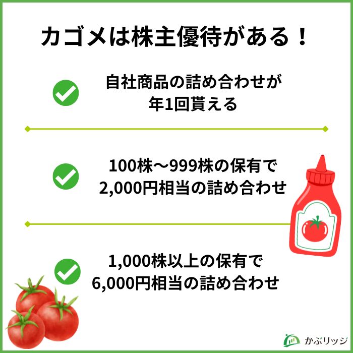 カゴメの株主優待はある？
