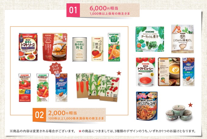カゴメの株主優待6,000円相当