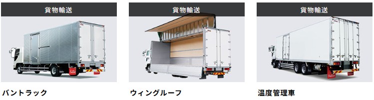 輸送機器事業グループの製品例　トラック架装（荷台部分）
