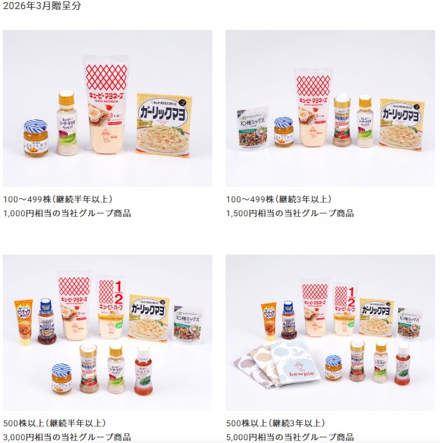 キューピー株主優待