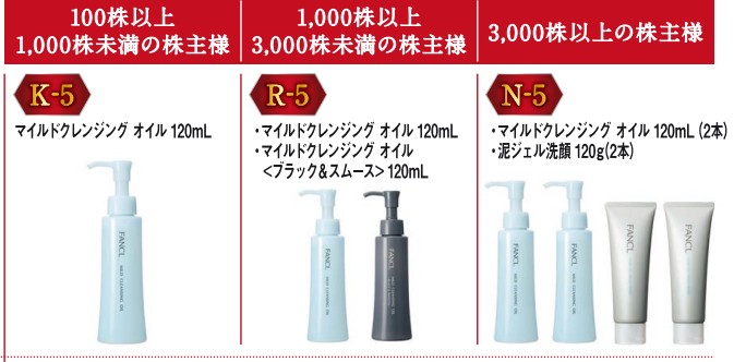 キリン ファンケル 株主優待