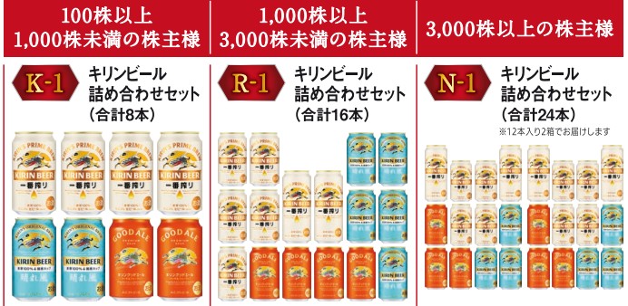 キリンビール詰め合わせセット