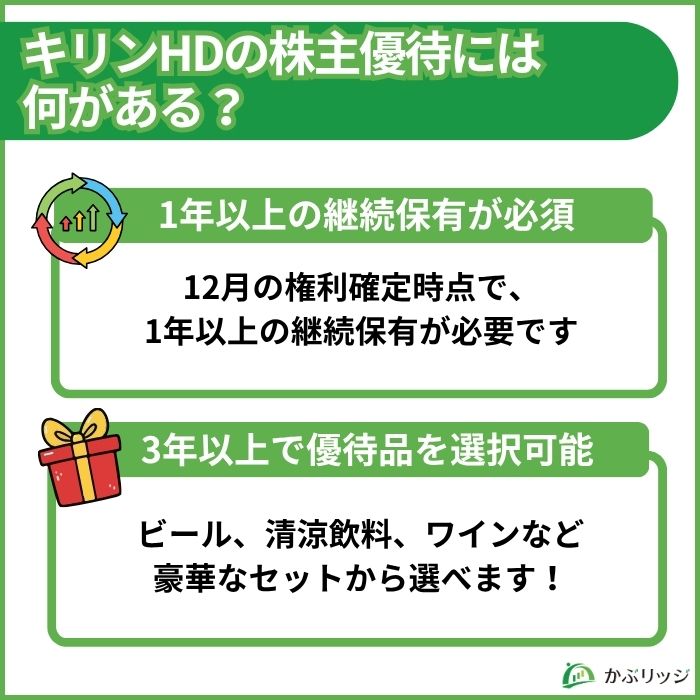 キリンホールディングスの株主優待品の一覧と、継続保有期間による内容の違いを説明した画像