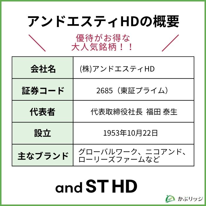 アンドエスティHDの概要