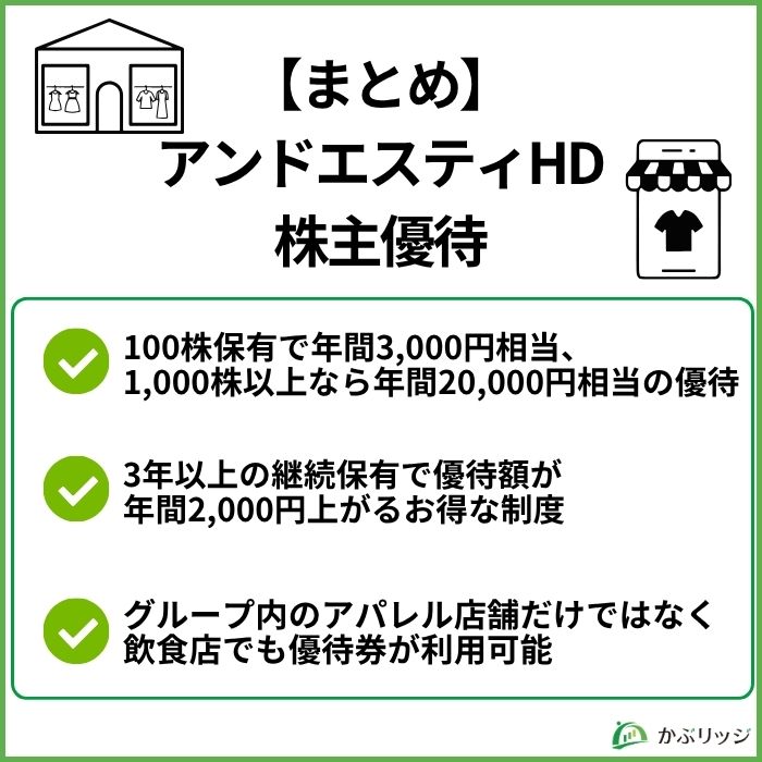 まとめ　アンドエスティの株主優待のポイント