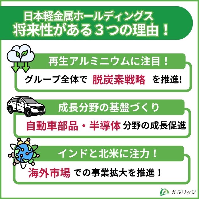 日本軽金属ホールディングス 将来性がある3つの理由