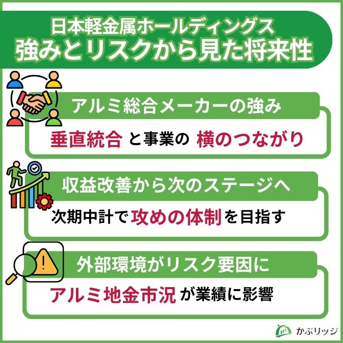 日本軽金属ホールディングス 強みとリスクから見た将来性