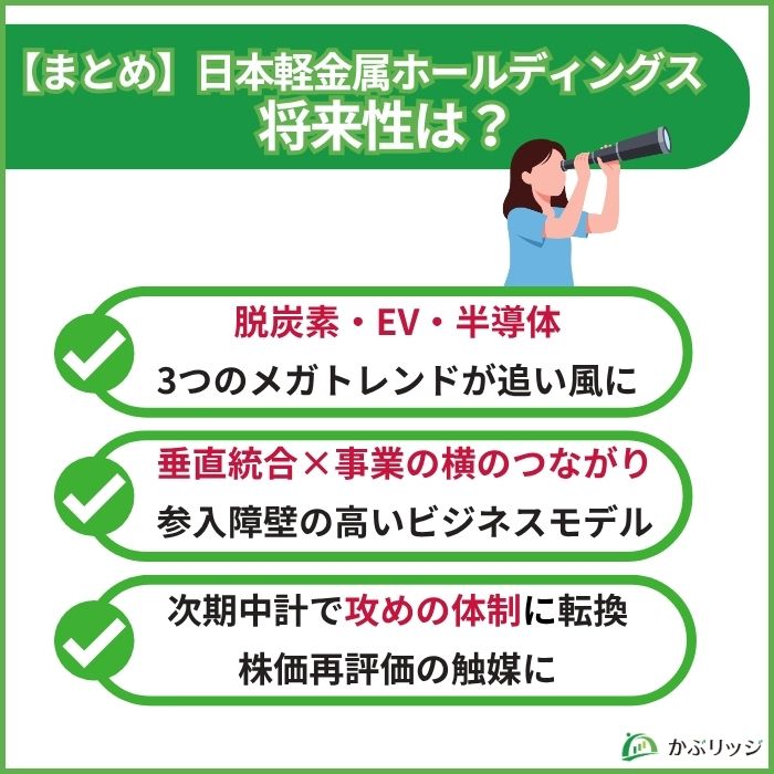 日本軽金属ホールディングス まとめ 将来性