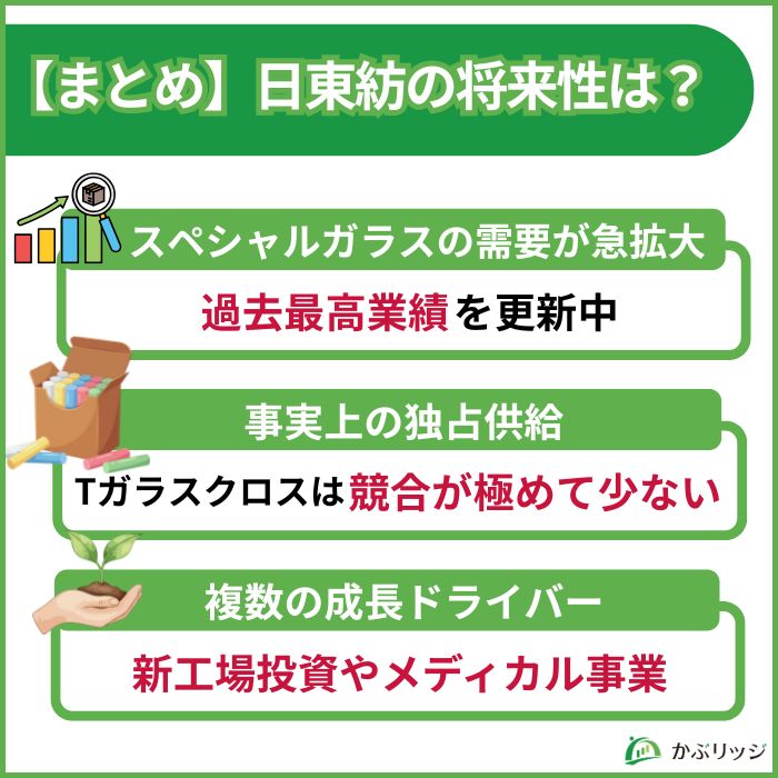 日東紡　見出し④