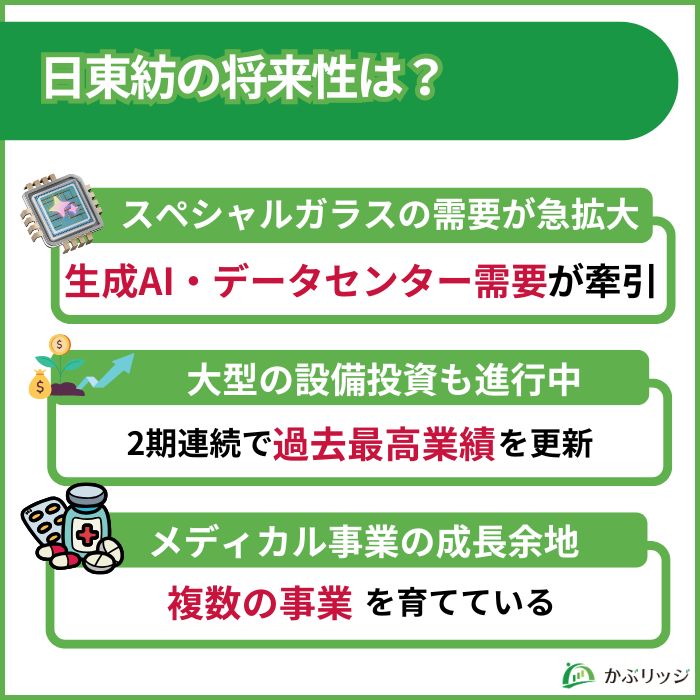 日東紡　見出し⓵