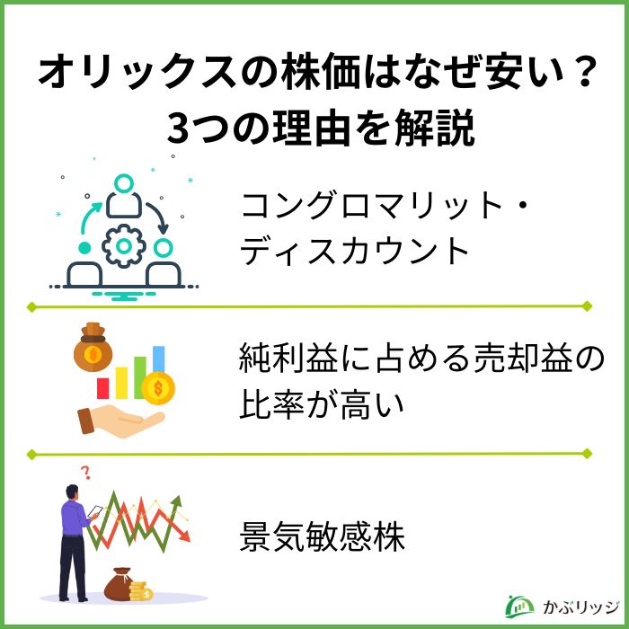 オリックスの株価はなぜ安い？3つの理由を解説