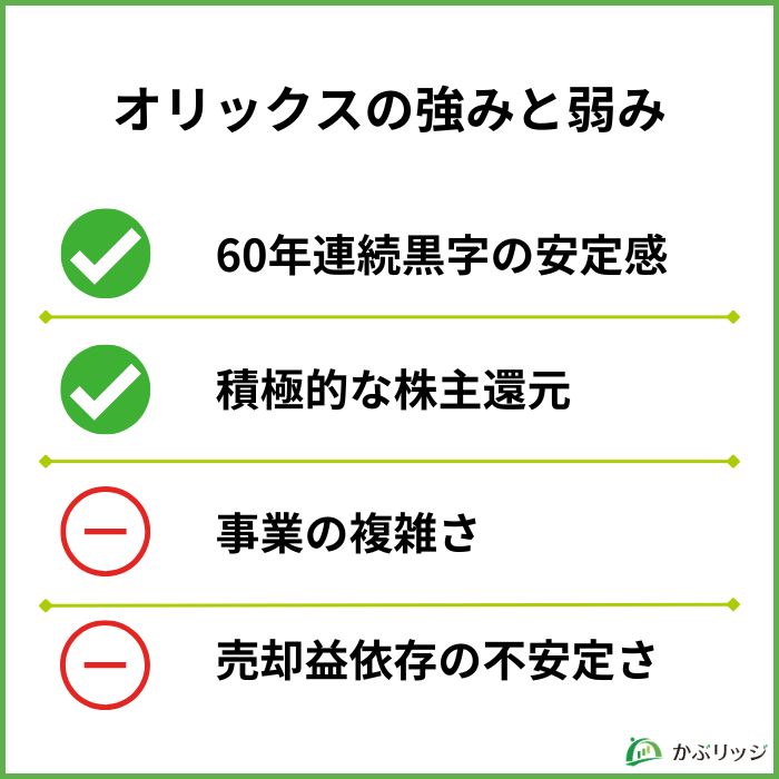 オリックスの強みと弱み
