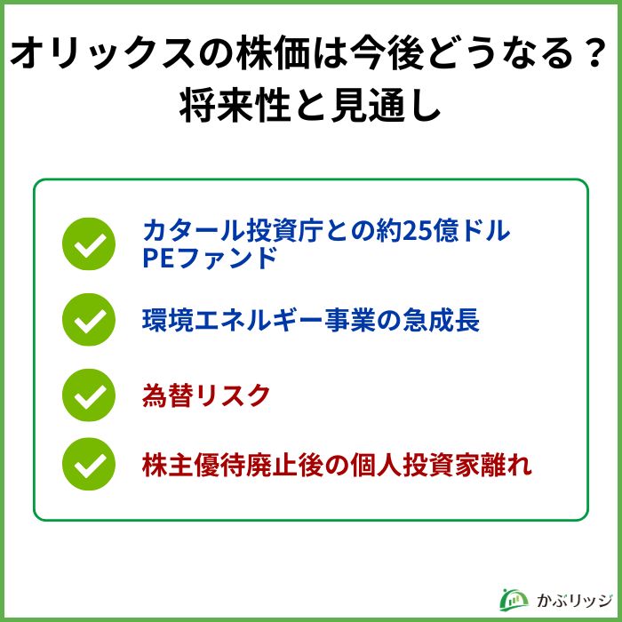 オリックスの株価は今後どうなる？将来性と見通し