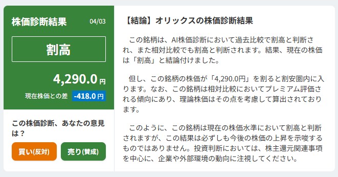 みんかぶ オリックスの株価診断結果