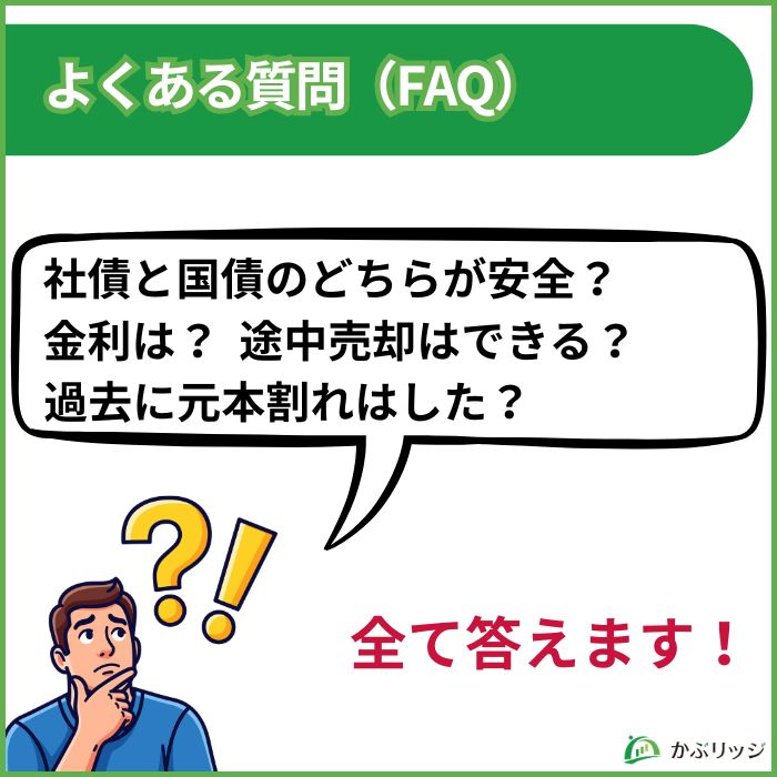 楽天債券　FAQ