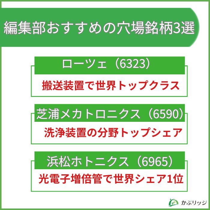 半導体おすすめ穴場銘柄