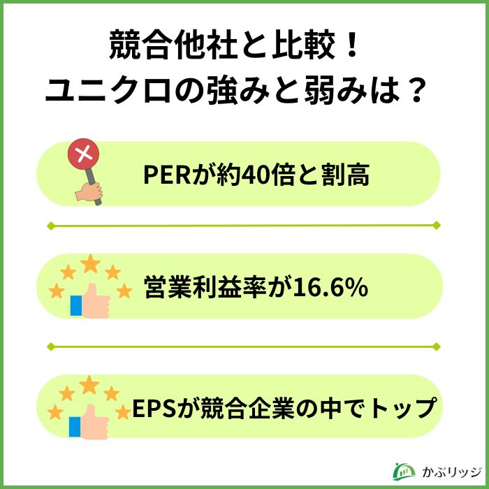 ユニクロ　見出し③